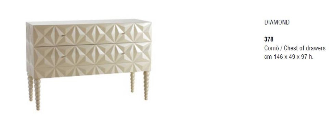 Massiv Holz Möbel aus Italien Schränke Kommode Sideboard Regal Schrank Regale