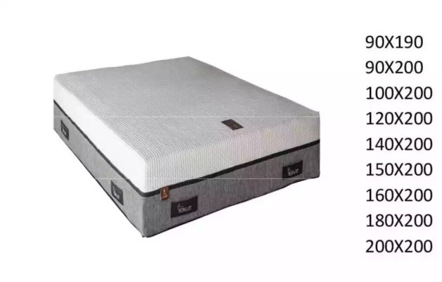 Hochwertige Hotel Kingsize Matratze 25cm Extra Dicke Matratzen 160x200cm